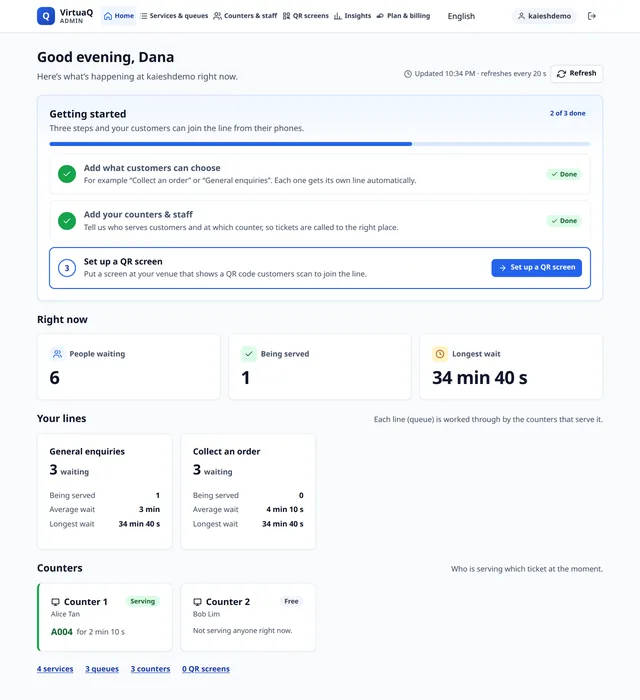 The admin panel home screen: counts of people waiting and being served, the longest wait, a list of lines with who is in them, and the counters with what each is serving.